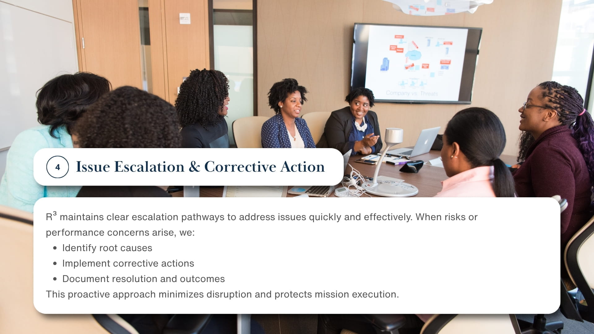 Issue Escalation & Corrective Action (1)